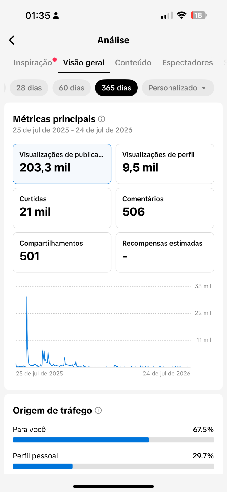 Métrica