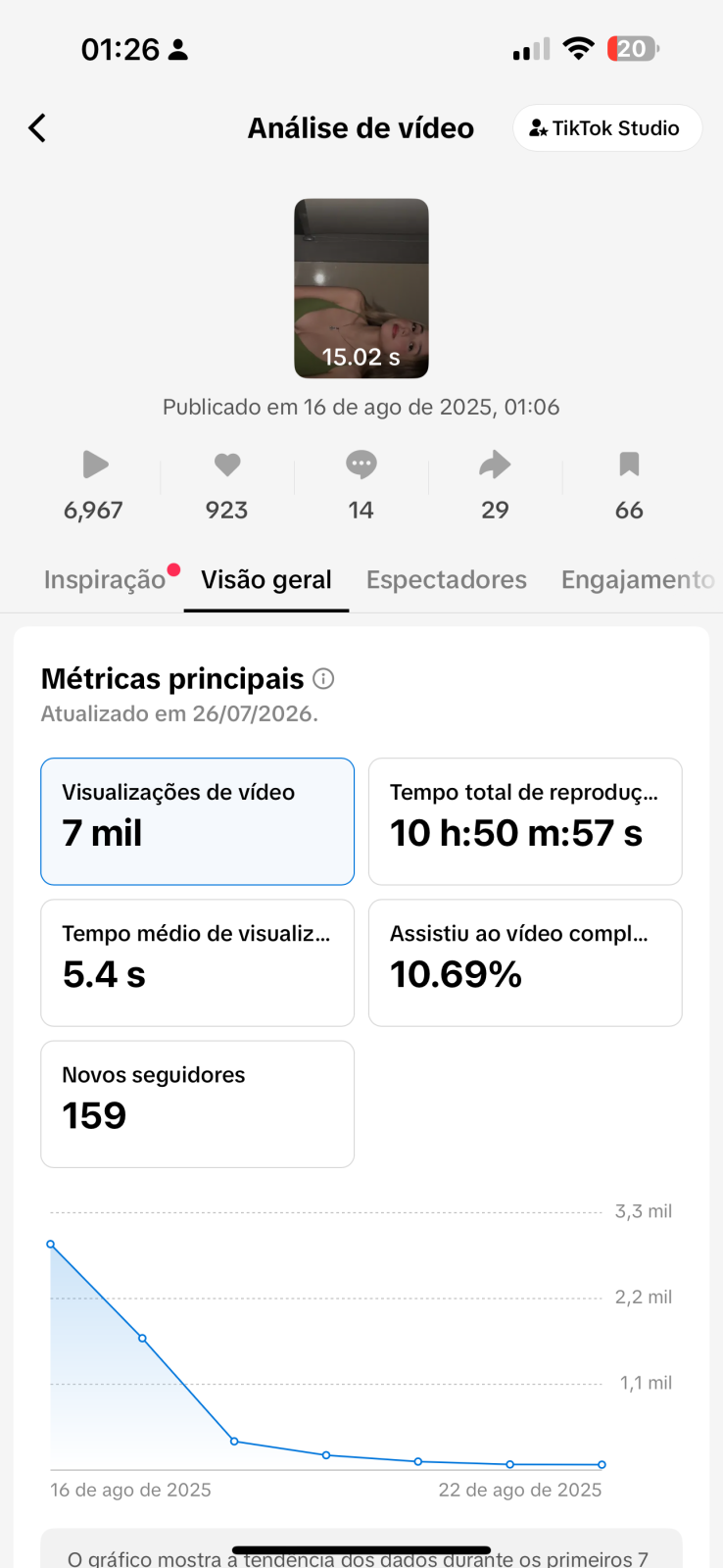 Métrica